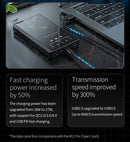 FiiO M11 Plus ESS DAP (Digital Audio Player)