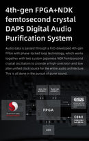 FiiO M15s Portable Hi-Res Lossless Music Player