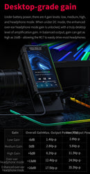 FiiO M17 DAP