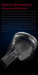 FiiO FA7s Six Balanced Armature In-Ear Monitors (IEMs)