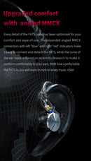 FiiO FA7s Six Balanced Armature In-Ear Monitors (IEMs)