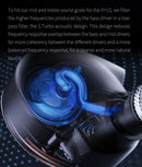 FiiO FH15 Hybrid In-Ear Monitors (IEMs)