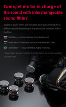 FiiO FH15 Hybrid In-Ear Monitors (IEMs)
