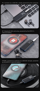 FiiO BTR15 Portable Hi-Fi Bluetooth DAC/Amp (Apos Certified)