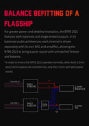 FiiO BTR5 2021 Portable Hi-Fi Bluetooth DAC/Amp (Apos Certified)