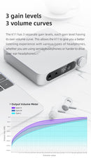 FiiO K11 Desktop DAC/Amp