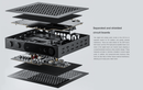 FiiO K19 Desktop DAC/Headphone Amplifier