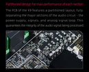 FiiO K9 Desktop DAC/Amp