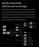 FiiO K9 PRO Desktop DAC/Amp (Apos Certified)