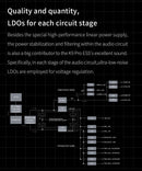 FiiO K9 PRO Desktop DAC/Amp