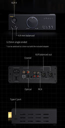 FiiO K9 PRO Desktop DAC/Amp