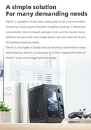 FiiO R7 Desktop HIFI Center/Transmitter/Streamer/Decoder/Amp/Pre-amp All-in-One Unit