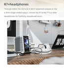 FiiO R7 Desktop HIFI Center/Transmitter/Streamer/Decoder/Amp/Pre-amp All-in-One Unit (Apos Certified)