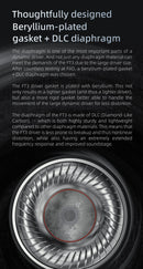 FiiO FT3 Large Dynamic Over-Ear Headphones (Apos Certified)
