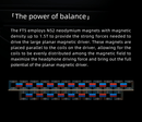 FiiO FT5 90mm Open Back Planar Magnetic Headphones (Apos Certified)