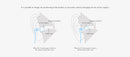 final F7200 Balanced Armature IEM