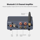 Fosi Audio BT20A Pro 2-Channel Bluetooth Power Amplifier (Apos Certified)
