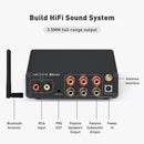 Fosi Audio BT30D Pro Bluetooth 5.0 2.1 Channel Power Amplifier