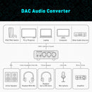 Fosi Audio K5 Pro Gaming DAC/ Headphone Amplifier