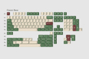 GMK Camping R3 Keycap Set