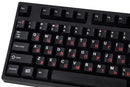 GMK Cyrillic Keycap Set