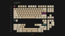 GMK Fleuriste Keycap Set