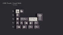 GMK Tenshi Keycap Set