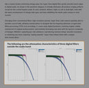 GUSTARD R30 Fully-Discrete R2R Network Streaming DAC