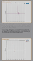 GUSTARD R30 Fully-Discrete R2R Network Streaming DAC
