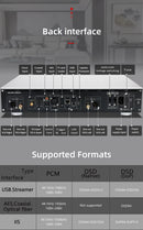 GUSTARD R30 Fully-Discrete R2R Network Streaming DAC (Apos Certified)