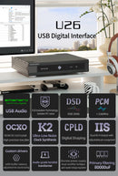 GUSTARD U26 USB Digital Interface