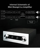 HIFIMAN Mini Shangri-La Headphone System (Headphone + Amplifier)