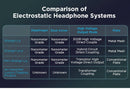 HIFIMAN Mini Shangri-La Headphone System (Headphone + Amplifier)