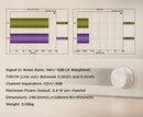HIFIMAN EF400 Desktop DAC/Amp