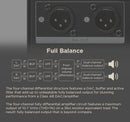 HIFIMAN EF400 Desktop DAC/Amp