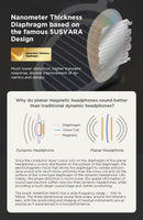 HIFIMAN Ananda Nano Planar Magnetic Headphone (Apos Certified)