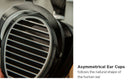 HIFIMAN Ananda Stealth Planar Magnetic Headphone (Apos Certified)