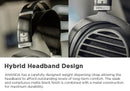 HIFIMAN Ananda Stealth Planar Magnetic Headphone (Apos Certified)