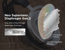 HIFIMAN Ananda Unveiled Planar Magnetic Headphones