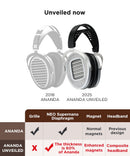 HIFIMAN Ananda Unveiled Planar Magnetic Headphones