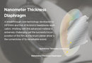 HIFIMAN Arya Planar Magnetic Headphone - Stealth Magnet Version (Apos Certified)