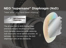 HIFIMAN Audivina LE Studio Headphones
