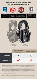 HIFIMAN Edition XS Planar Magnetic Headphone (Apos Certified)