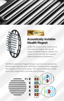 HIFIMAN Edition XS Planar Magnetic Headphone (Apos Certified)