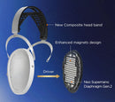HIFIMAN Edition XV Planar Magnetic Headphones