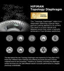 HIFIMAN HE-R9 Dynamic Closed-Back Headphones