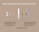 HIFIMAN HE-R10D Dynamic Closed-Back Headphone