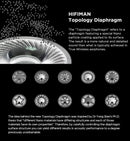 HIFIMAN HE-R10D Dynamic Closed-Back Headphone