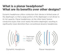 HiFiMAN HE400se Open-back Planar Headphone