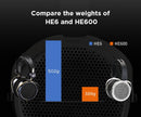 HIFIMAN HE600 Planar Magnetic Headphones (Apos Certified)